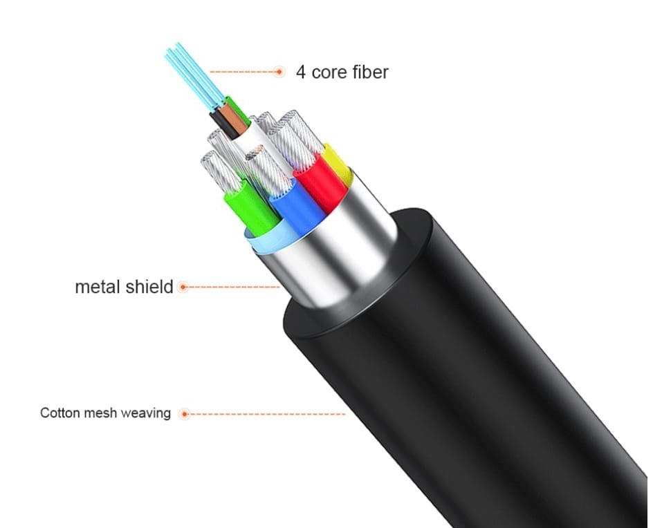 4-Core Optical Fiber